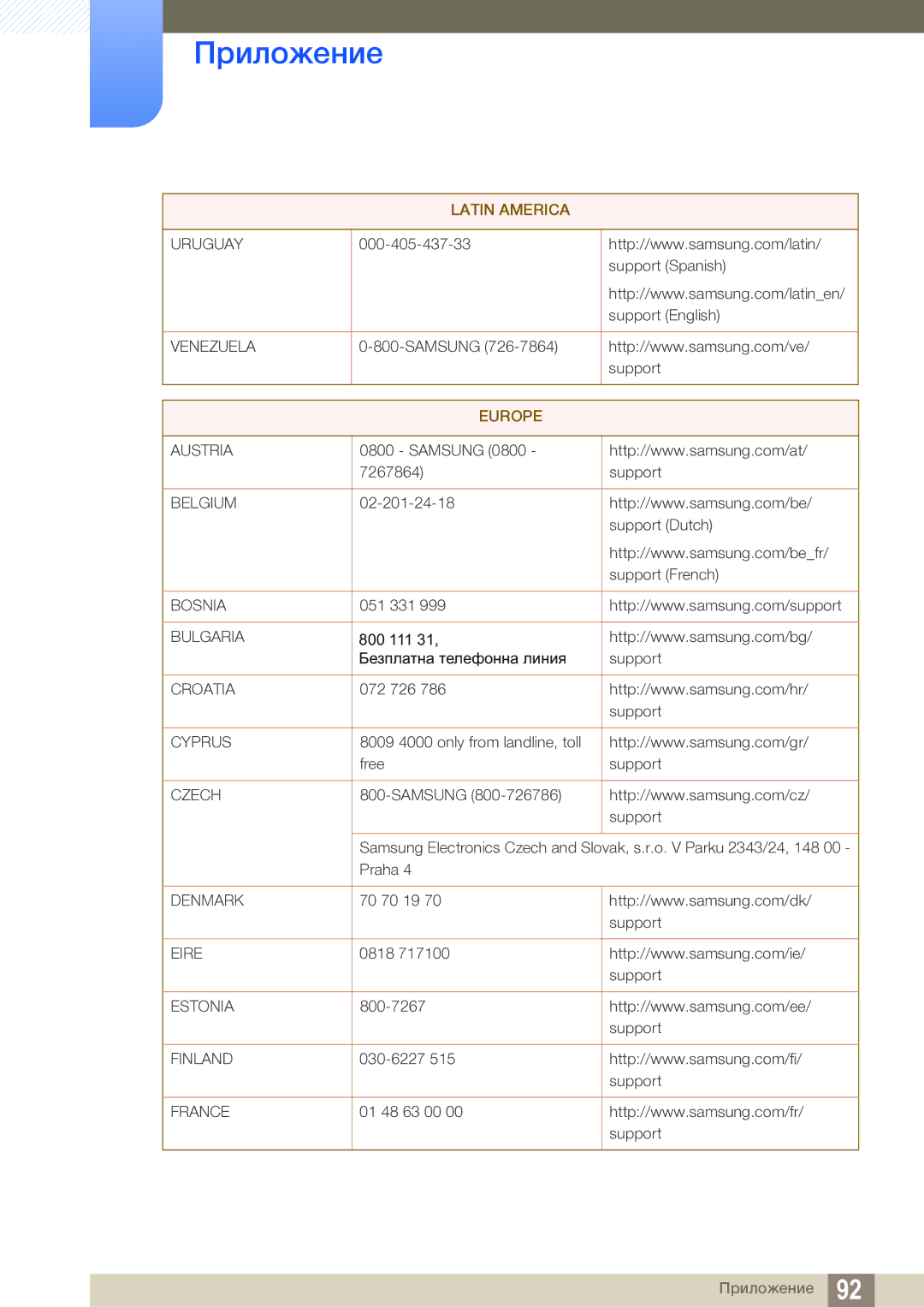 Samsung LS27E591CS/EN manual Europe 