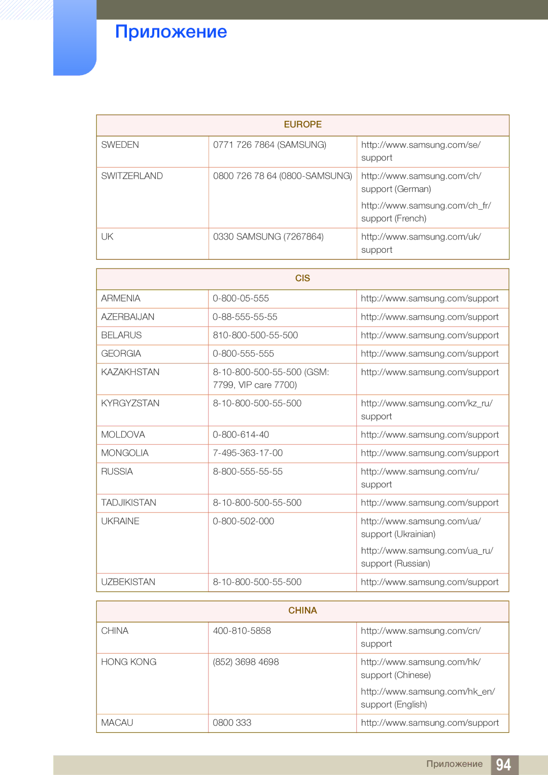 Samsung LS27E591CS/EN manual China 