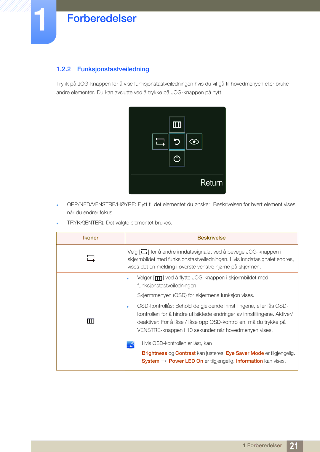 Samsung LS27E591CS/EN manual Return, Funksjonstastveiledning 