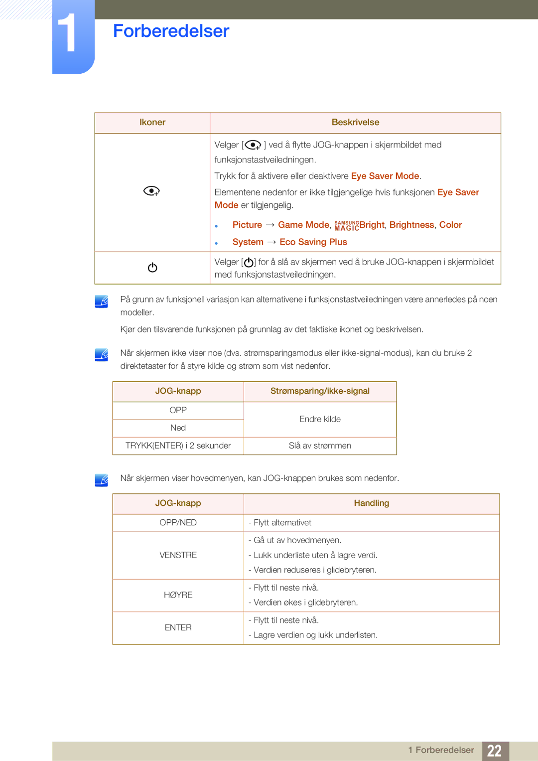 Samsung LS27E591CS/EN manual  Picture Game Mode, SAMSUNGBright, Brightness, Color 