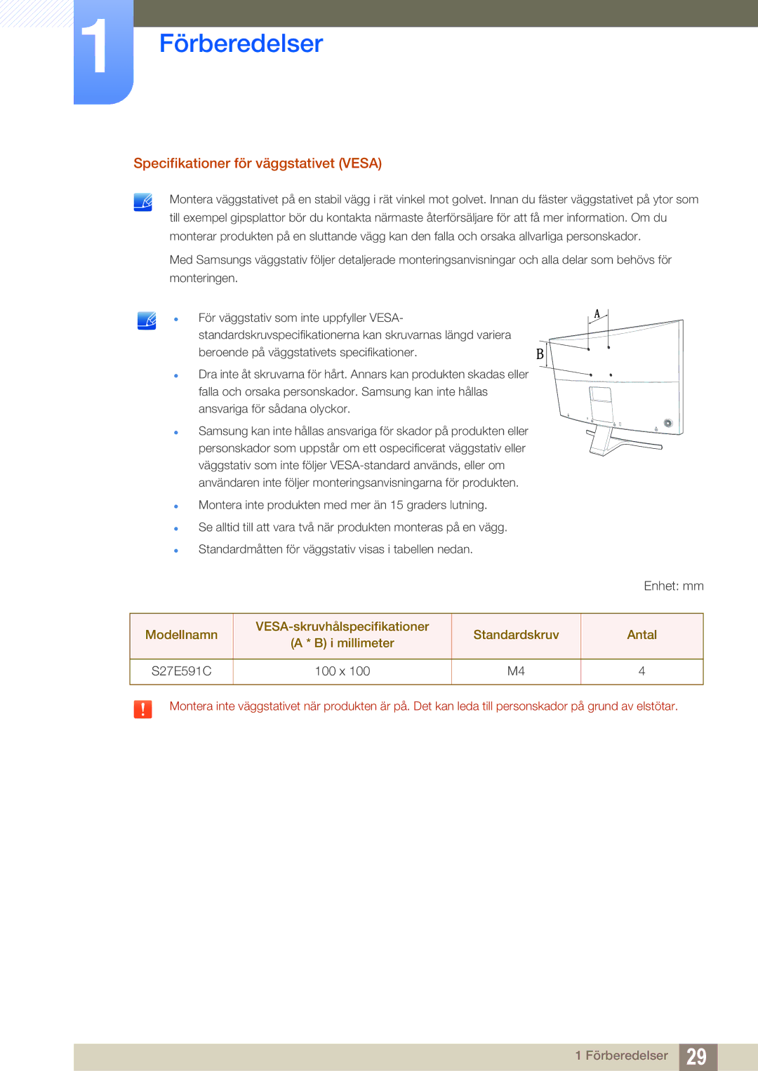 Samsung LS27E591CS/EN manual Specifikationer för väggstativet Vesa 