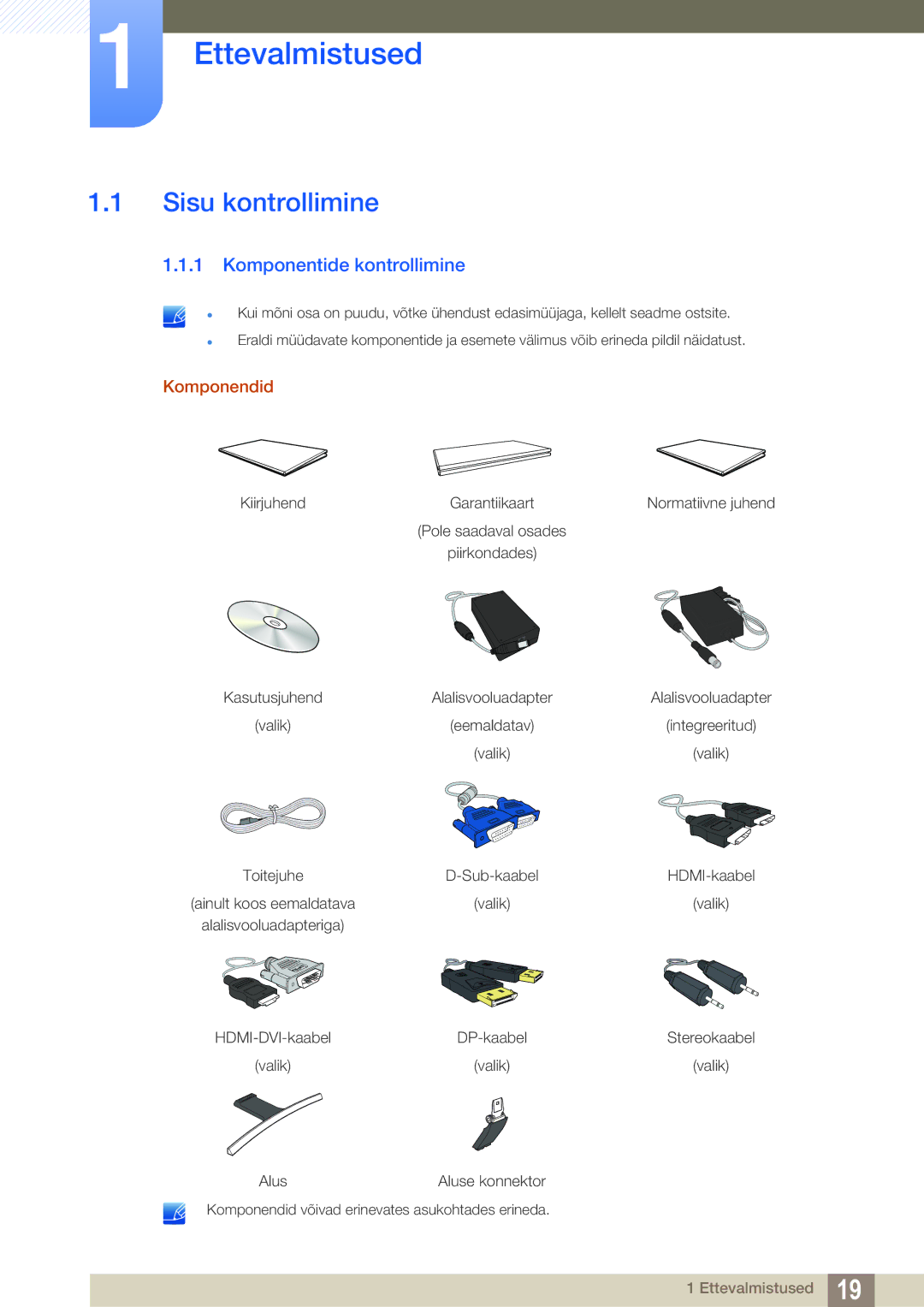 Samsung LS27E591CS/EN manual Ettevalmistused, Sisu kontrollimine, Komponentide kontrollimine, Komponendid 