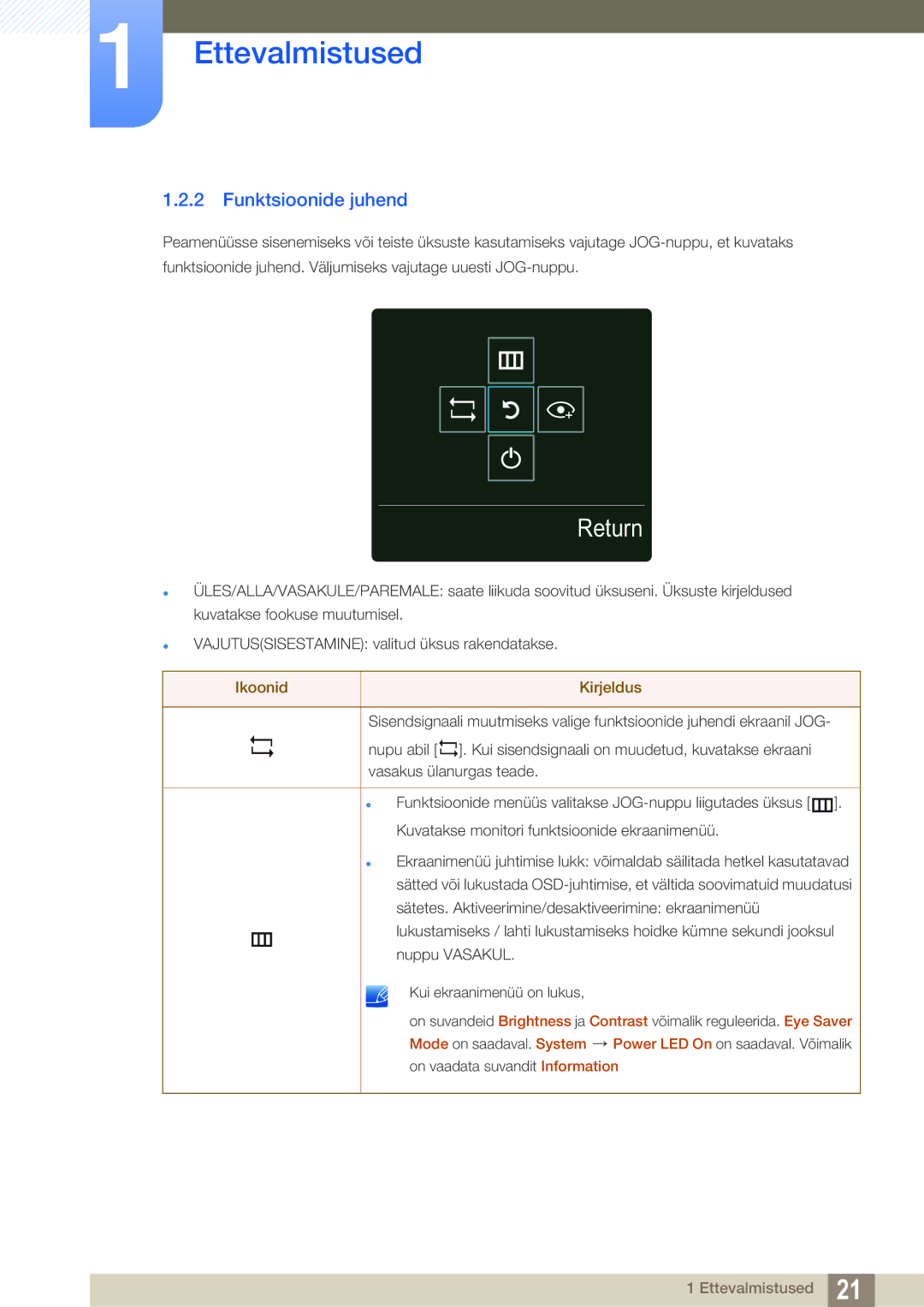 Samsung LS27E591CS/EN manual Return, Funktsioonide juhend 