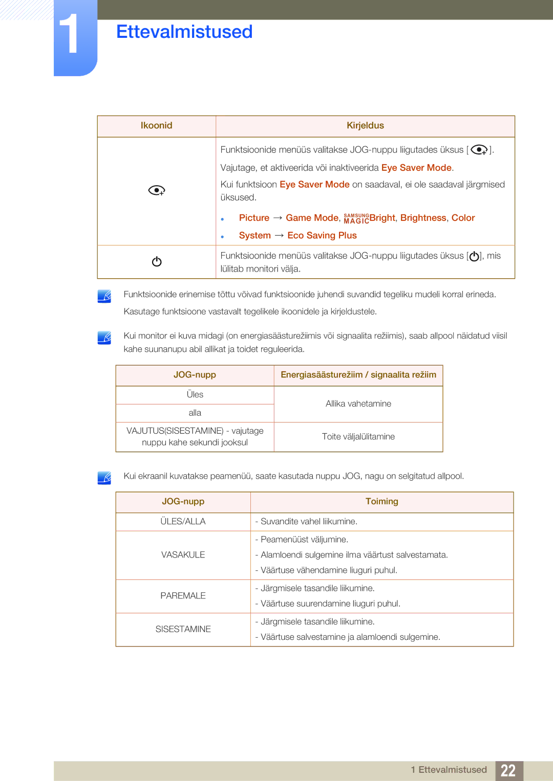 Samsung LS27E591CS/EN manual Game Mode, SAMSUNGBright, Brightness, Color  Picture 