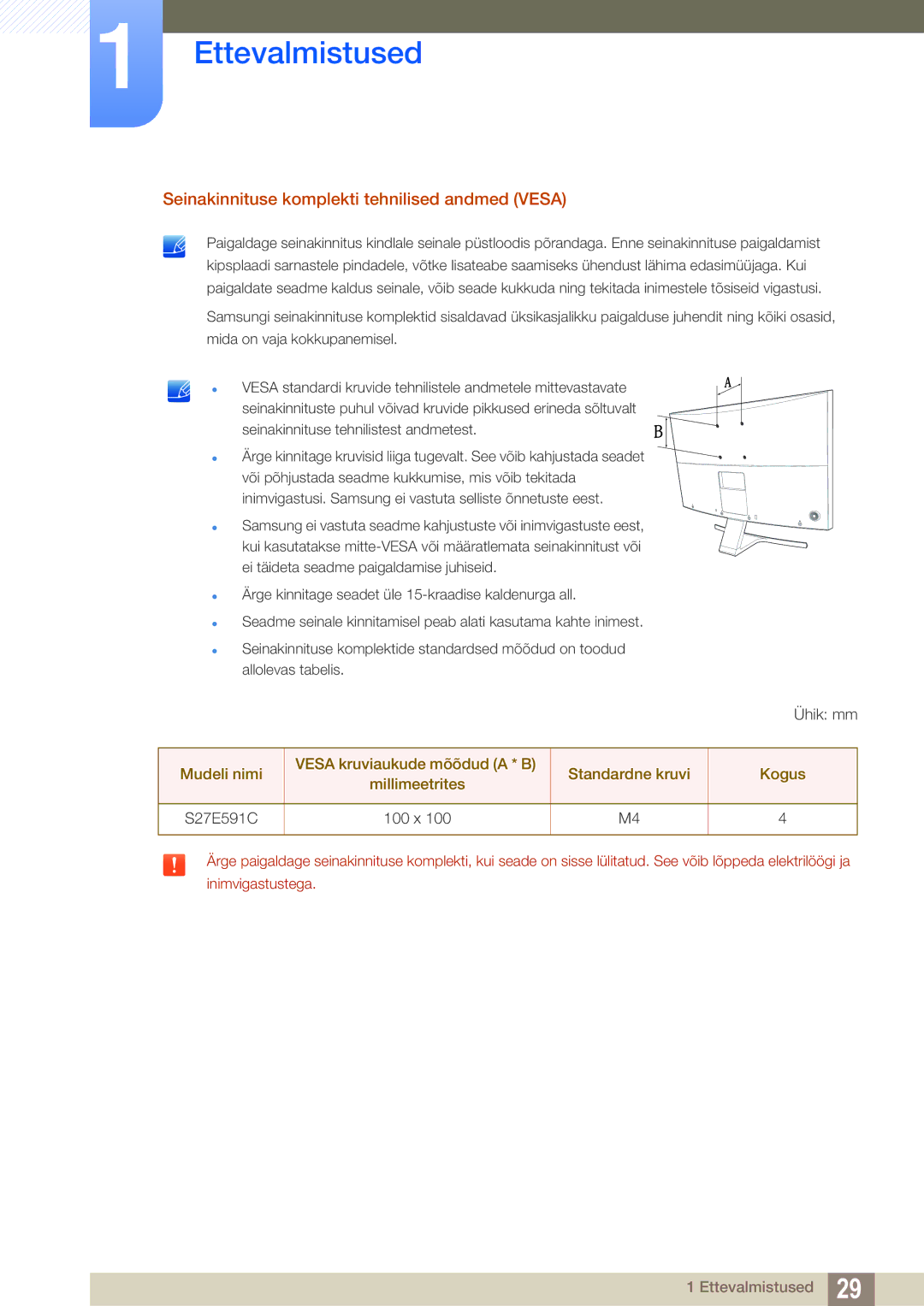 Samsung LS27E591CS/EN manual Seinakinnituse komplekti tehnilised andmed Vesa 