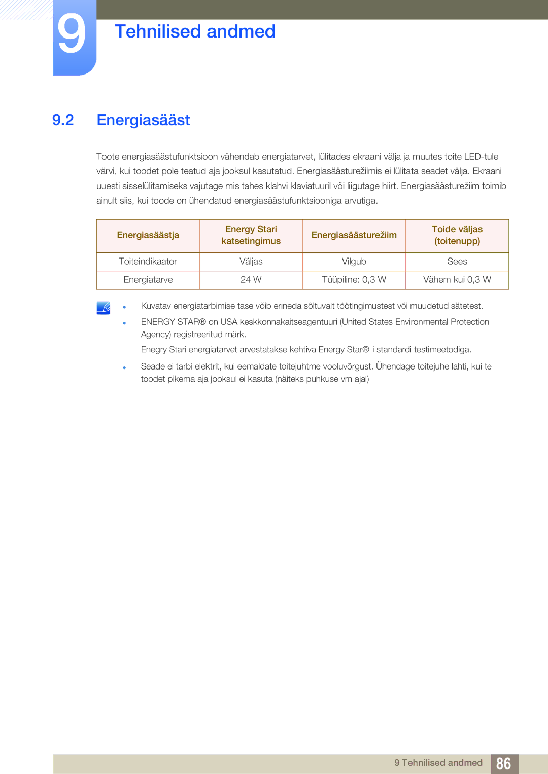 Samsung LS27E591CS/EN manual Energiasääst 