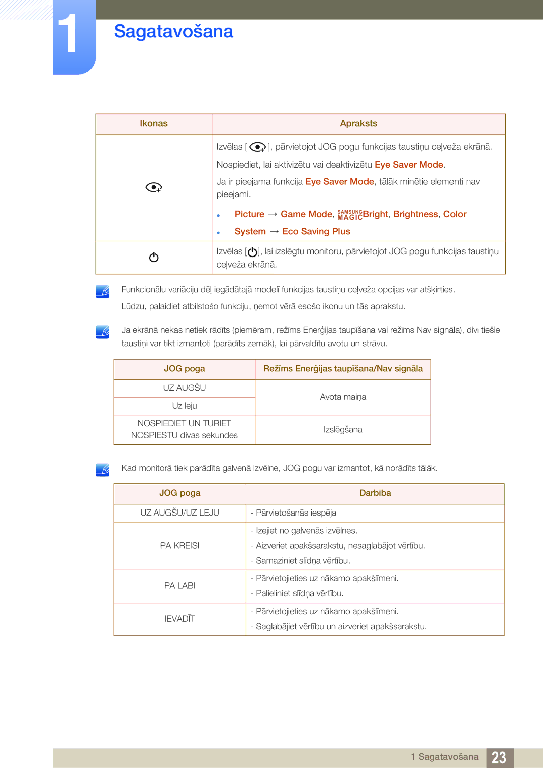 Samsung LS27E591CS/EN manual Game Mode, SAMSUNGBright, Brightness, Color 