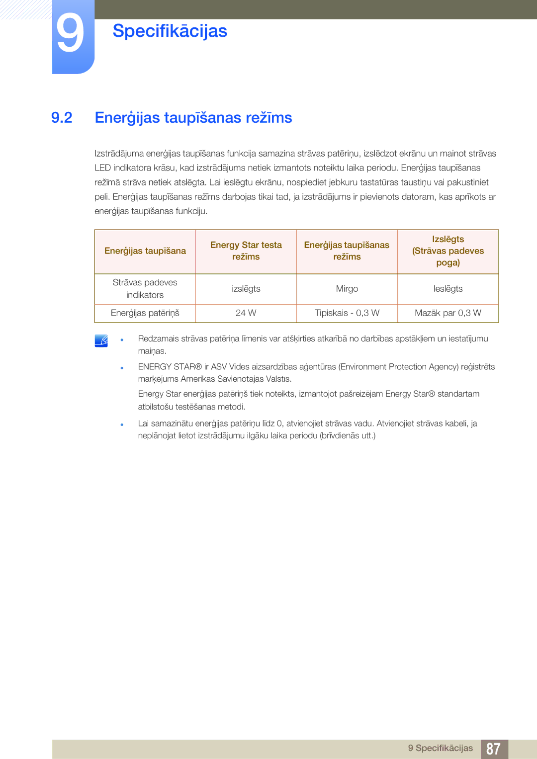 Samsung LS27E591CS/EN manual Enerģijas taupīšanas režīms 