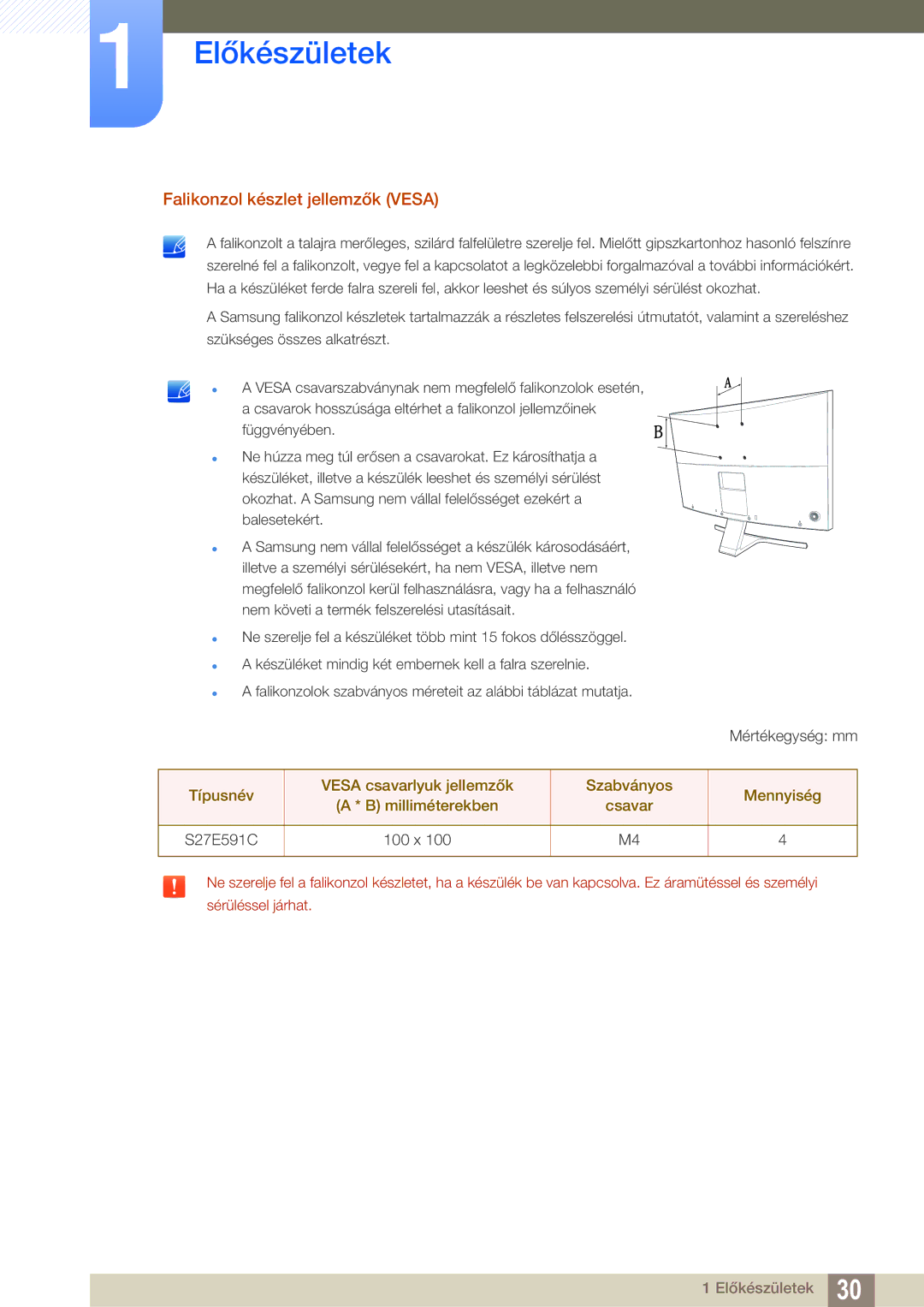 Samsung LS27E591CS/EN manual Falikonzol készlet jellemzők Vesa 