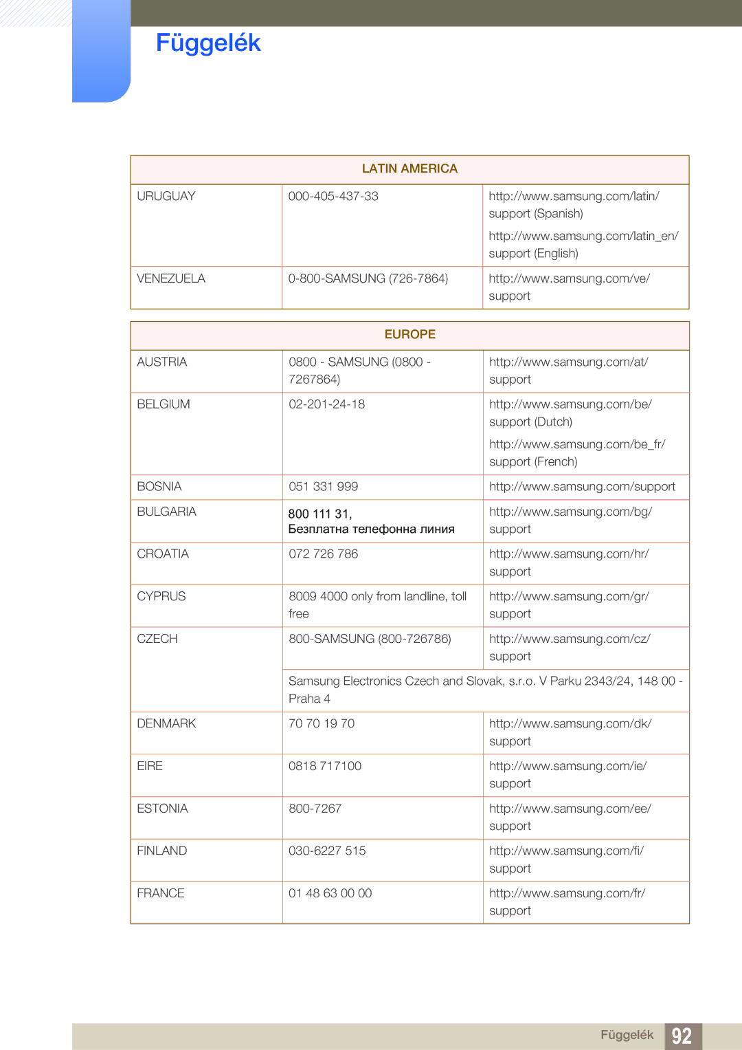 Samsung LS27E591CS/EN manual Europe 