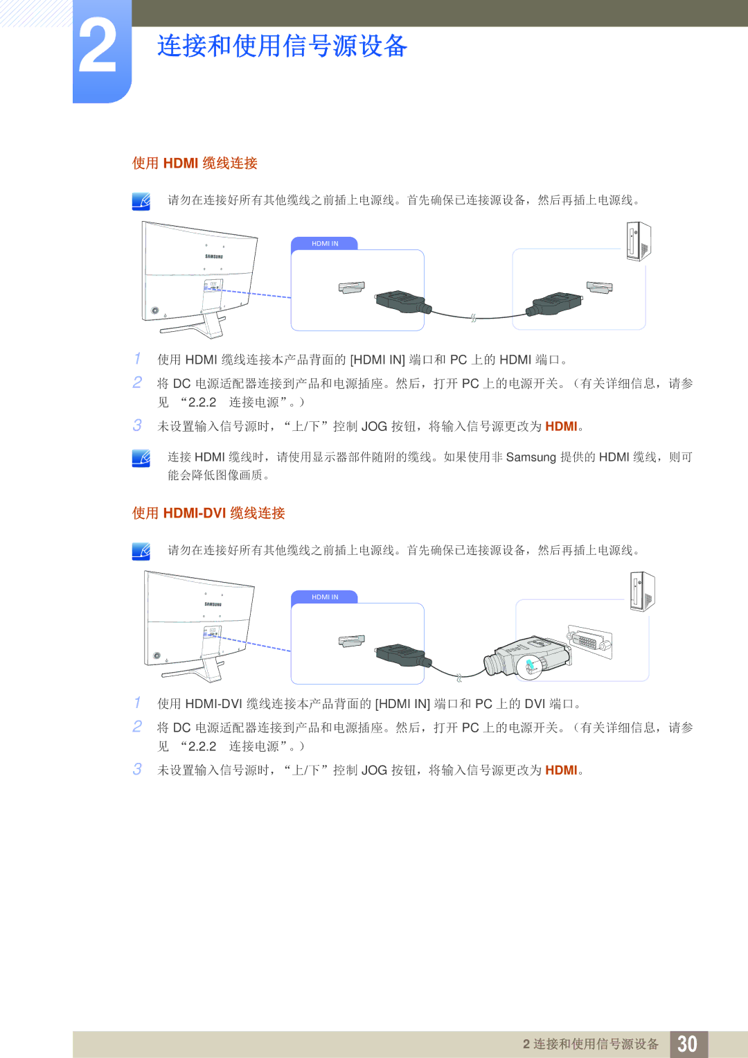 Samsung LS27E591CS/EN manual 使用 Hdmi 缆线连接, 使用 Hdmi-Dvi 缆线连接 