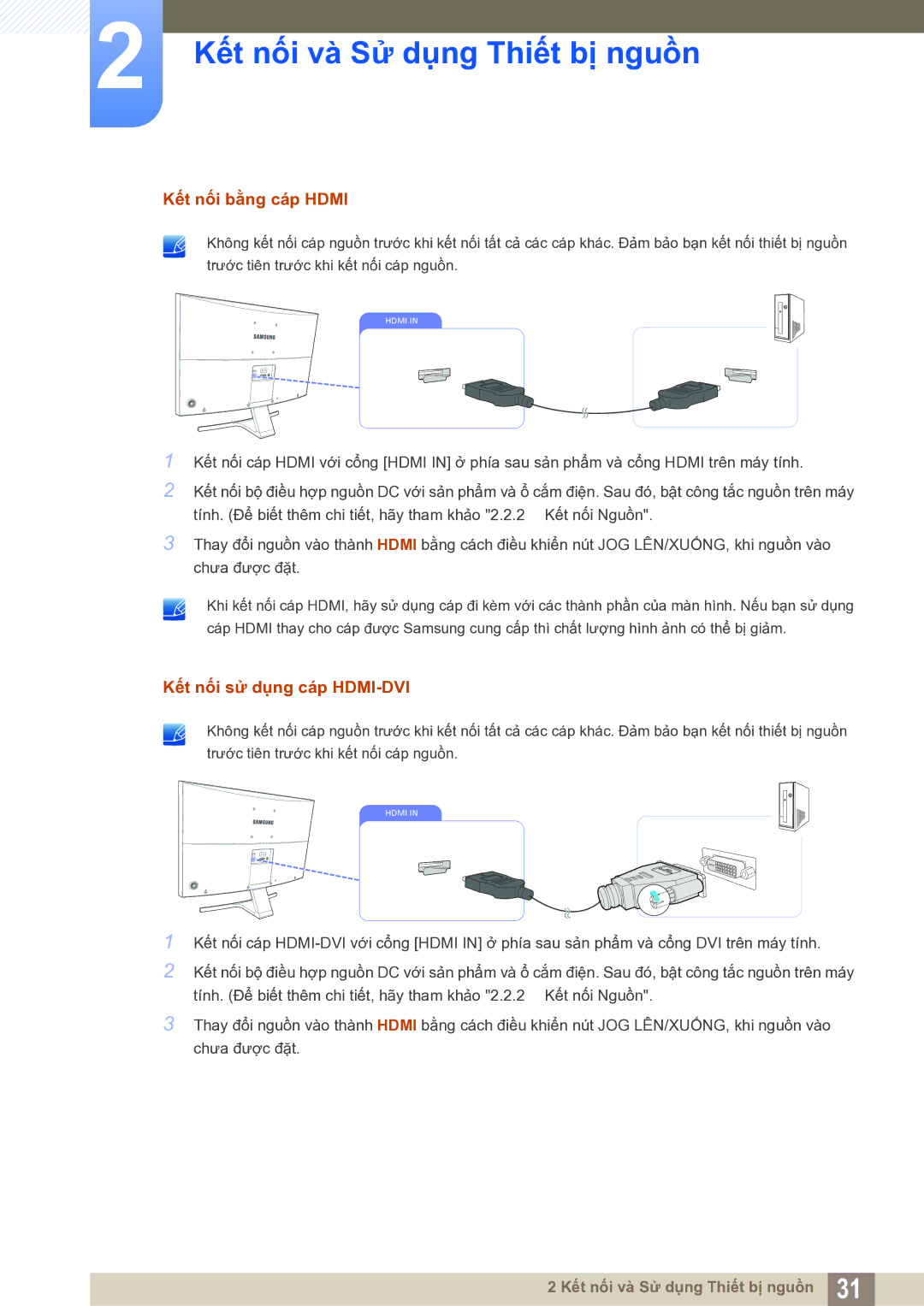 Samsung LS27E591CS/XV manual Kết nối bằng cáp Hdmi, Kết nối sử dụng cáp HDMI-DVI 