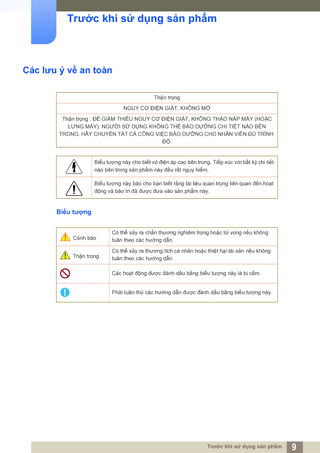 Samsung LS27E591CS/XV manual Các lưu ý về an toàn, Biểu tượng 