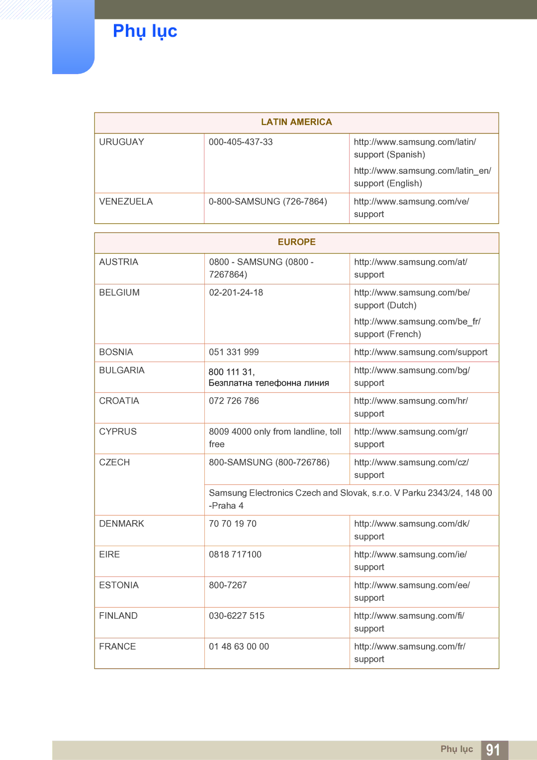 Samsung LS27E591CS/XV manual Europe 