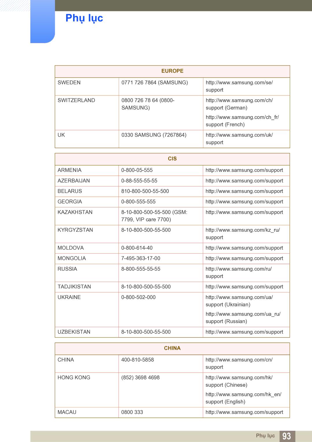 Samsung LS27E591CS/XV manual China 