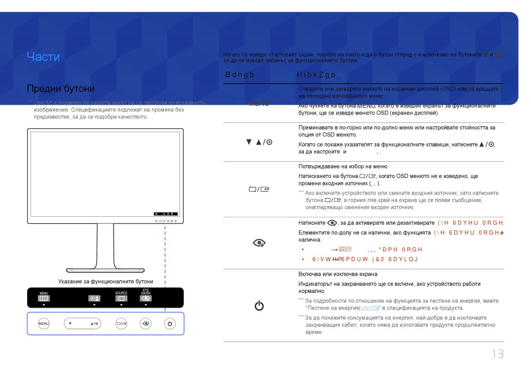 Samsung LS24E65UPL/EN, LS27E65KCS/EN manual Части, Предни бутони, ИкониОписание 