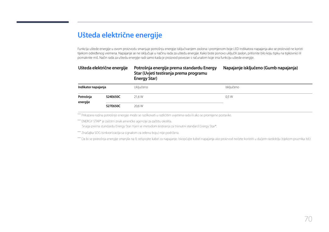 Samsung LS27E65KCS/EN, LS24E65UPL/EN Ušteda električne energije, Napajanje isključeno Gumb napajanja, Potrošnja S24E650C 