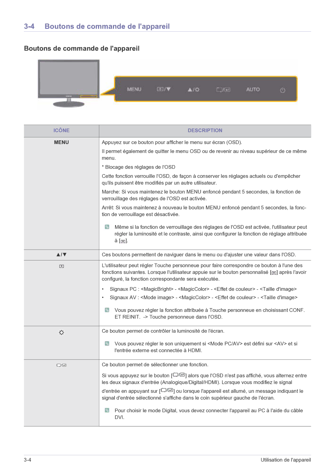 Samsung LS27EFHKUF/EN manual Boutons de commande de lappareil, Icône Description 