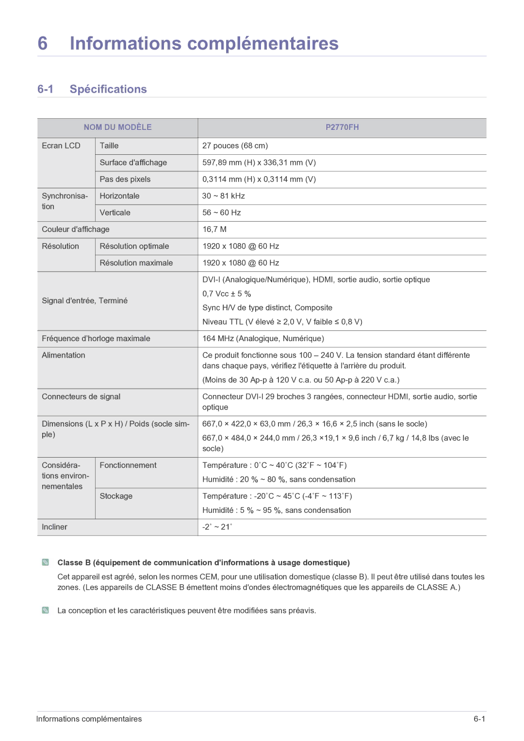 Samsung LS27EFHKUF/EN manual Informations complémentaires, Spécifications, NOM DU Modèle 