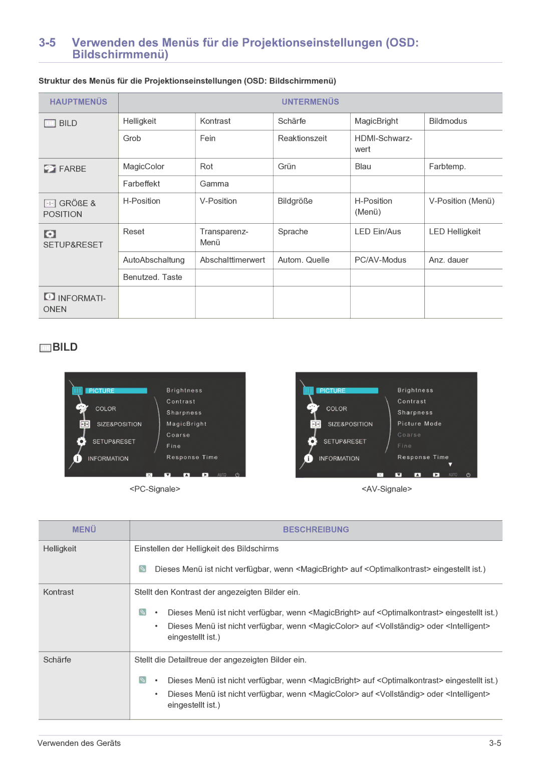 Samsung LS27EFHKUF/EN manual Hauptmenüs Untermenüs, Menü Beschreibung 