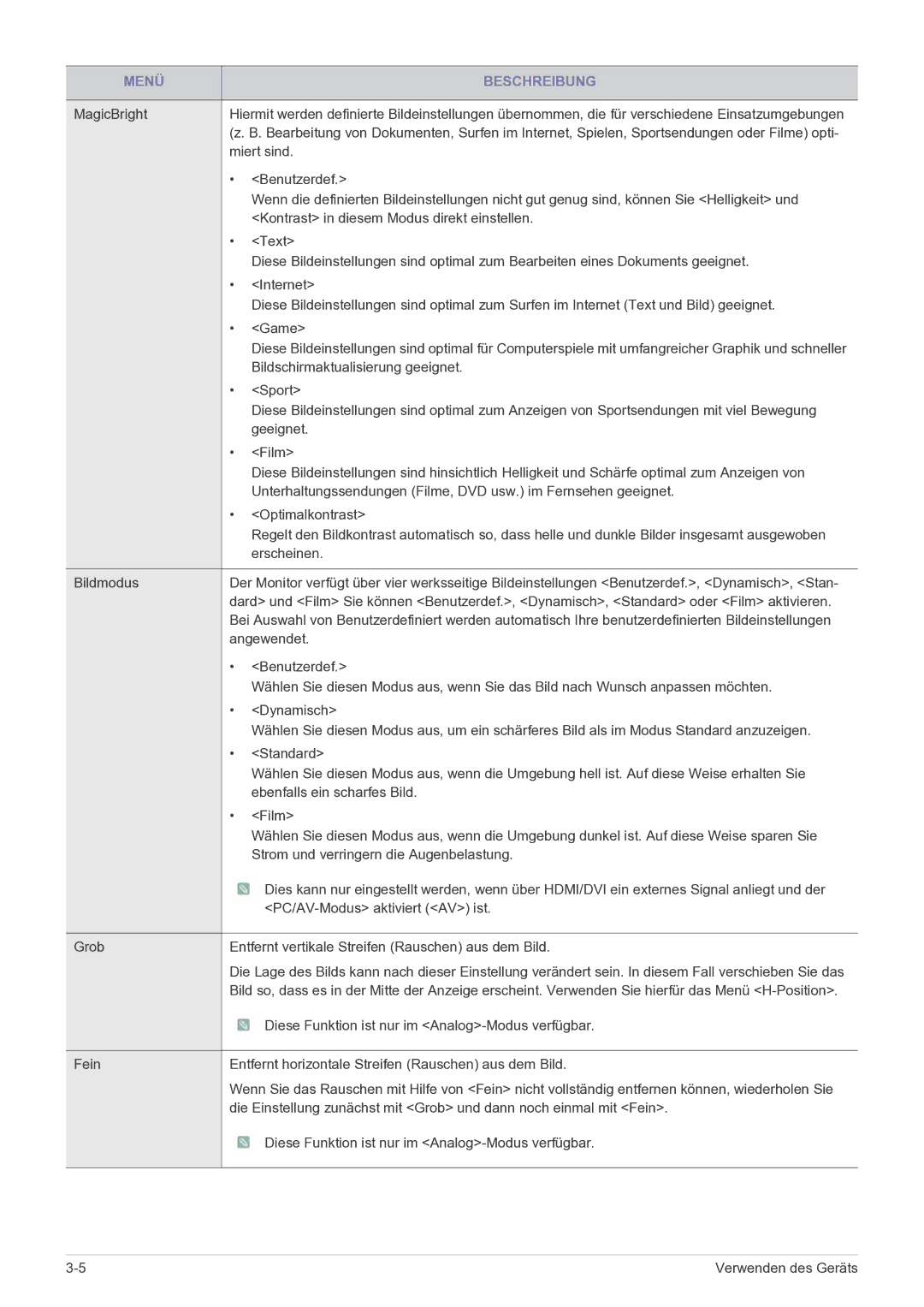 Samsung LS27EFHKUF/EN manual Miert sind 