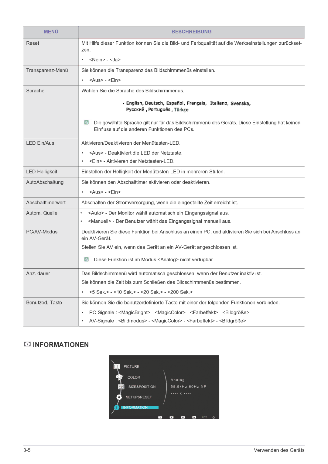 Samsung LS27EFHKUF/EN manual Informationen 