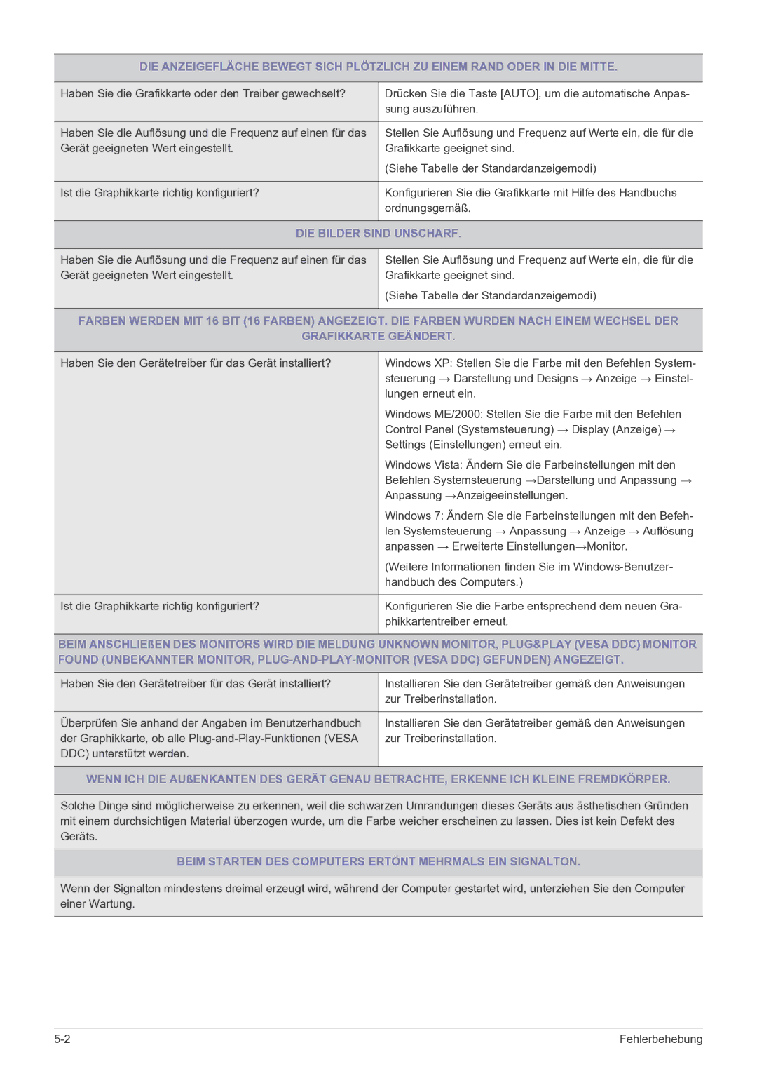 Samsung LS27EFHKUF/EN manual DIE Bilder Sind Unscharf, Beim Starten DES Computers Ertönt Mehrmals EIN Signalton 