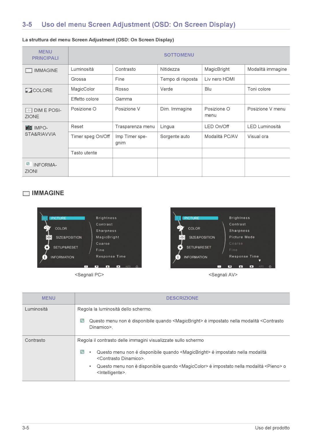 Samsung LS27EFHKUF/EN Uso del menu Screen Adjustment OSD On Screen Display, Menu Sottomenu Principali, Menu Descrizione 