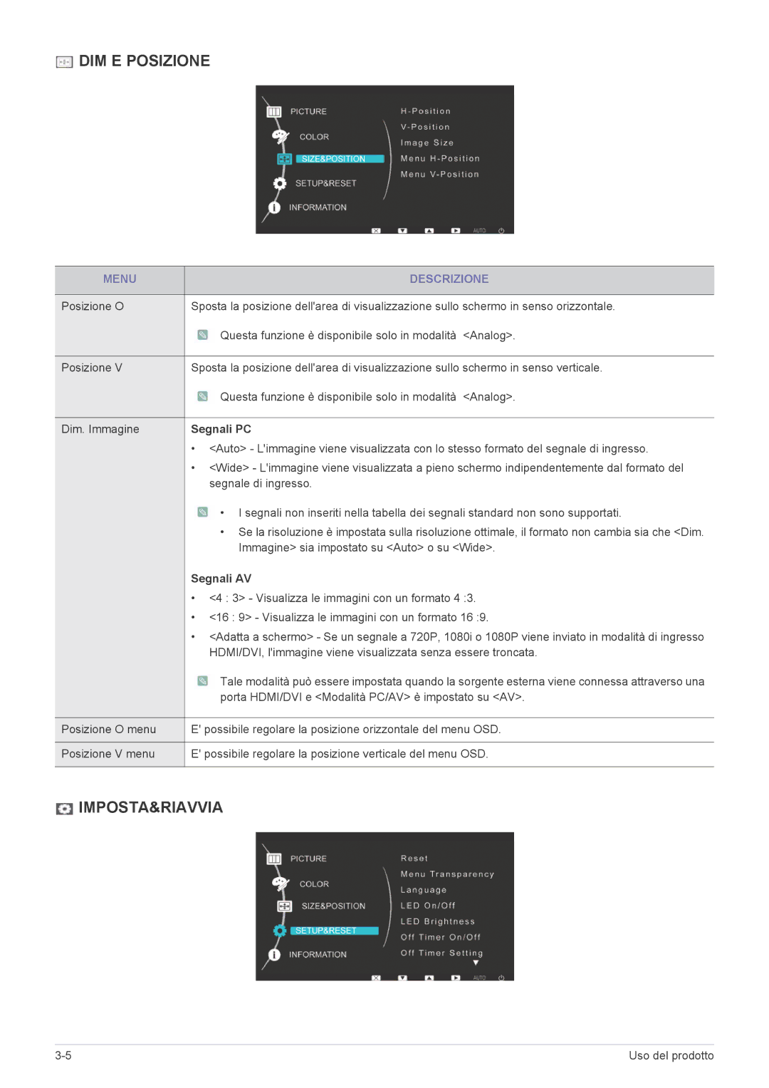 Samsung LS27EFHKUF/EN manual Segnali PC, Segnali AV 