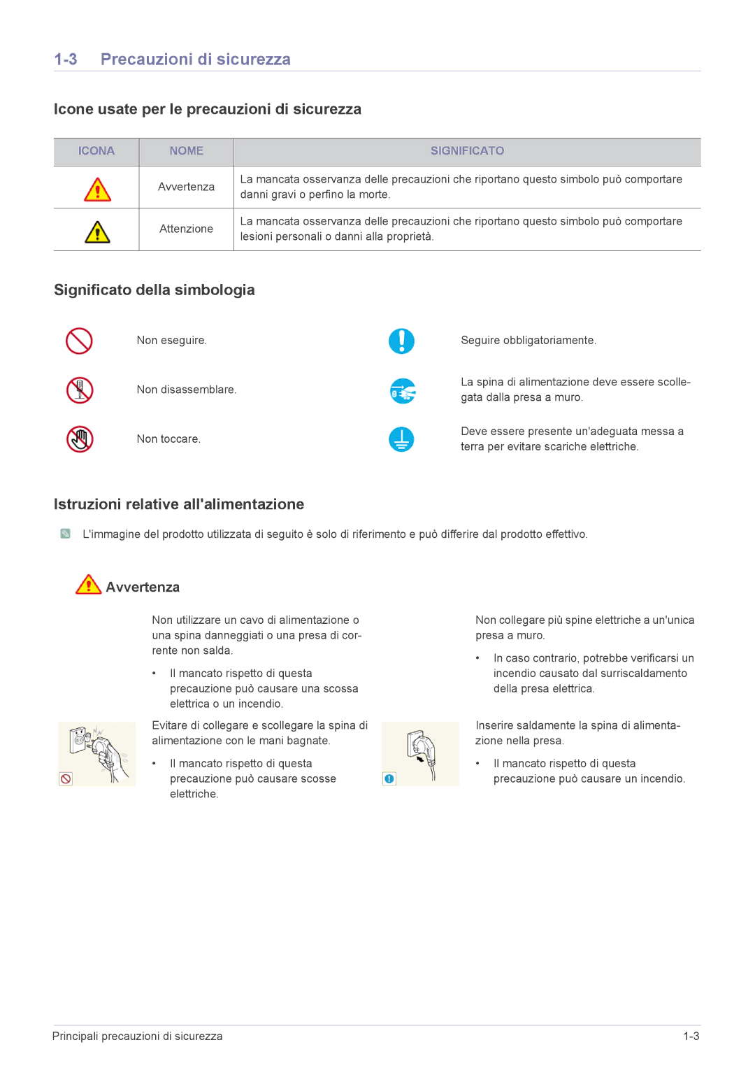 Samsung LS27EFHKUF/EN Precauzioni di sicurezza, Icone usate per le precauzioni di sicurezza, Significato della simbologia 