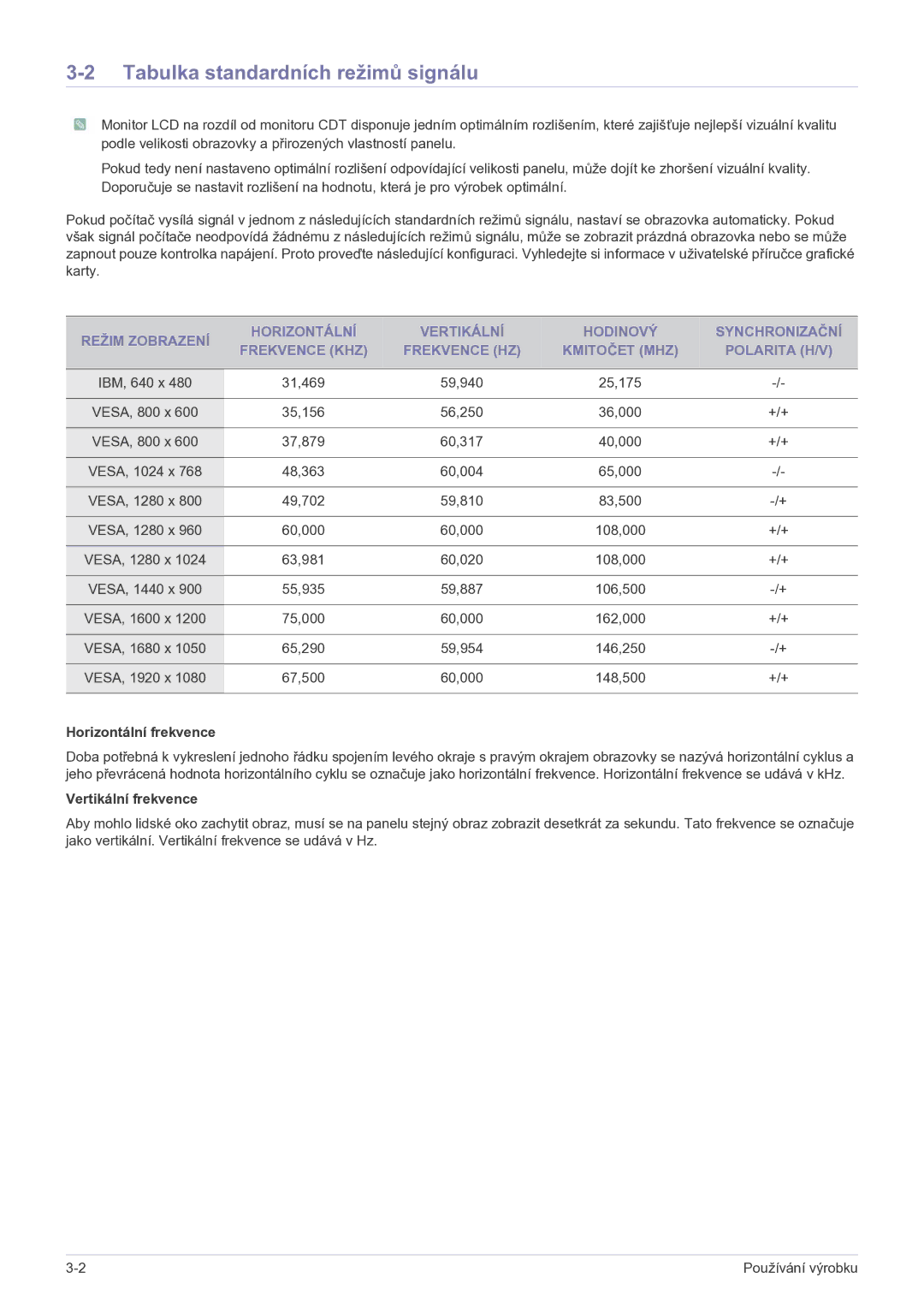 Samsung LS27EFHKUF/EN manual Tabulka standardních režimů signálu, Horizontální frekvence, Vertikální frekvence 