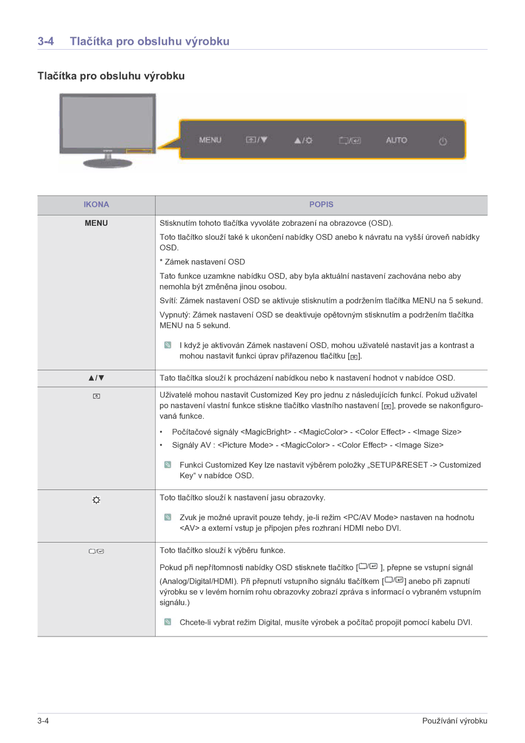 Samsung LS27EFHKUF/EN manual Tlačítka pro obsluhu výrobku, Ikona Popis 