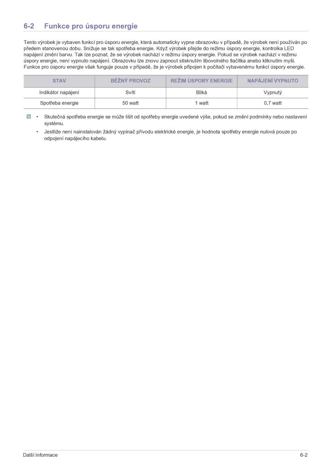 Samsung LS27EFHKUF/EN manual Funkce pro úsporu energie, Stav Běžný Provoz Režim Úspory Energie Napájení Vypnuto 