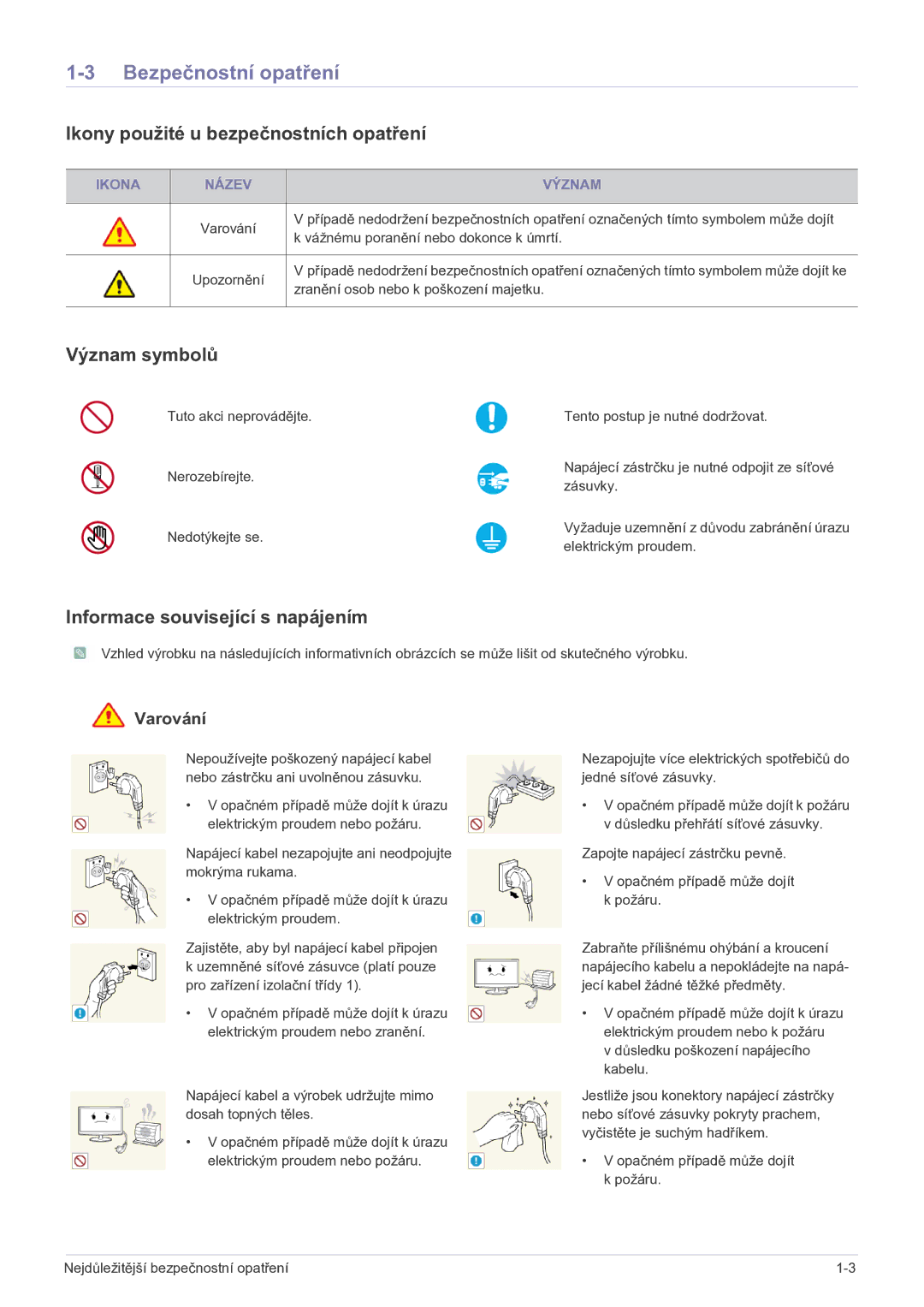 Samsung LS27EFHKUF/EN manual Bezpečnostní opatření, Ikony použité u bezpečnostních opatření, Význam symbolů 