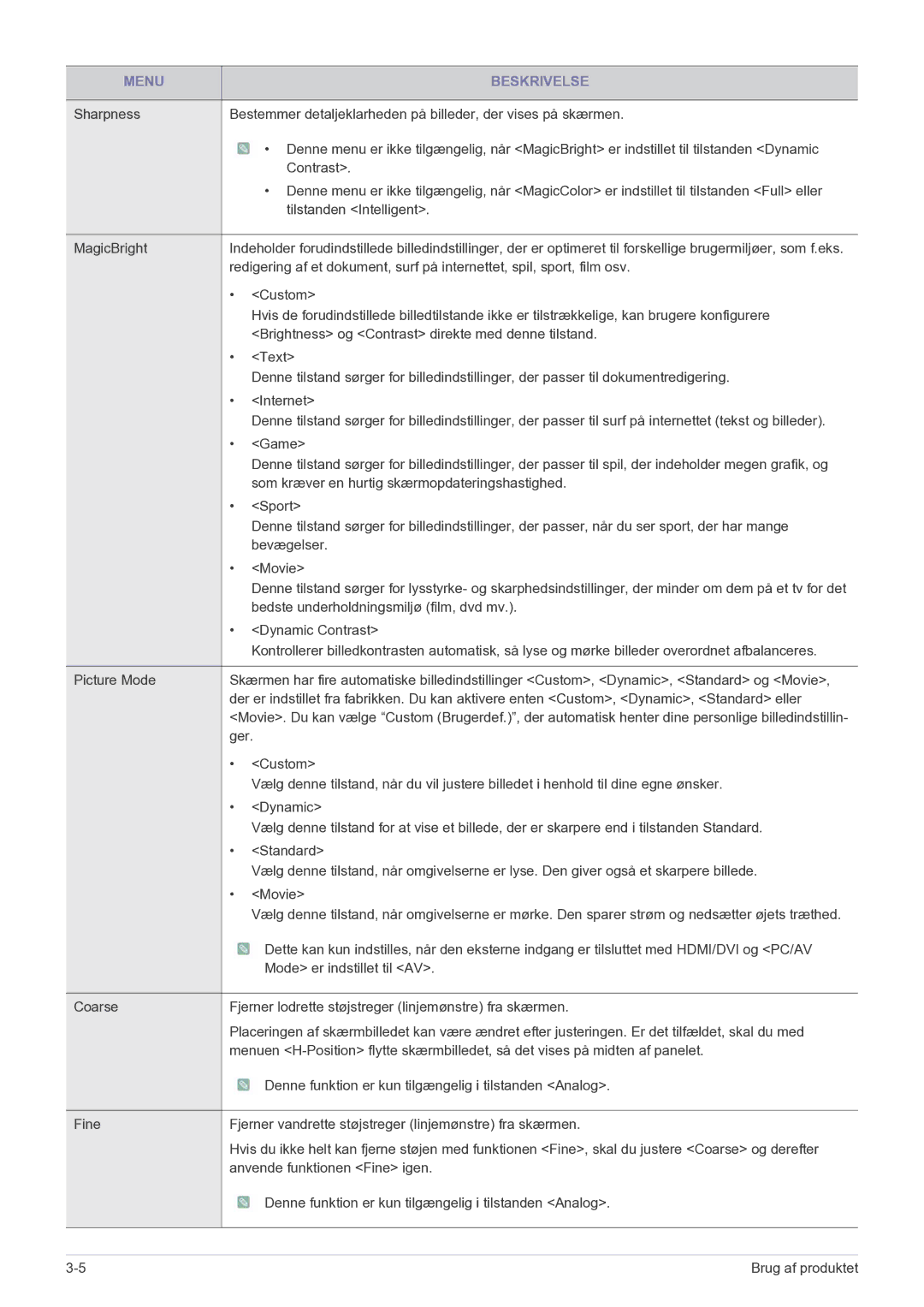 Samsung LS27EFHKUF/EN manual Custom 