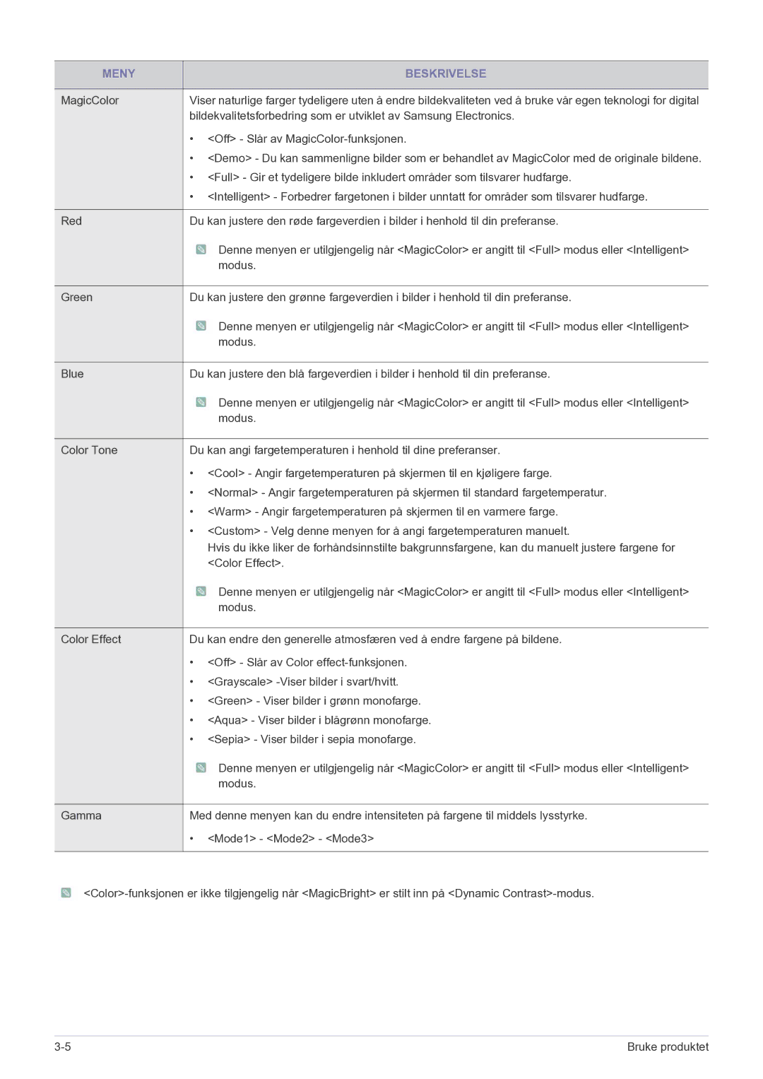 Samsung LS27EFHKUF/EN manual Off Slår av MagicColor-funksjonen 