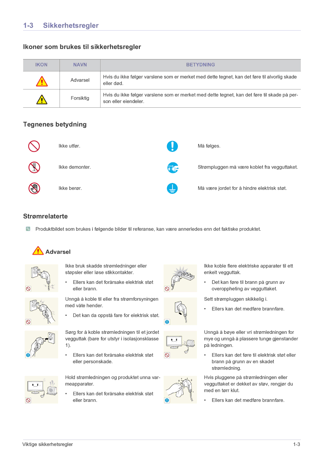 Samsung LS27EFHKUF/EN manual Sikkerhetsregler, Ikoner som brukes til sikkerhetsregler, Tegnenes betydning, Strømrelaterte 