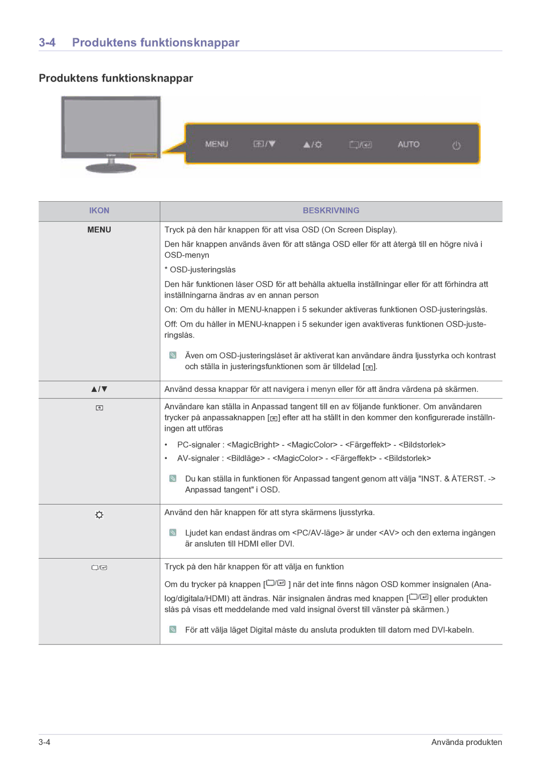 Samsung LS27EFHKUF/EN manual Produktens funktionsknappar, Ikon Beskrivning 