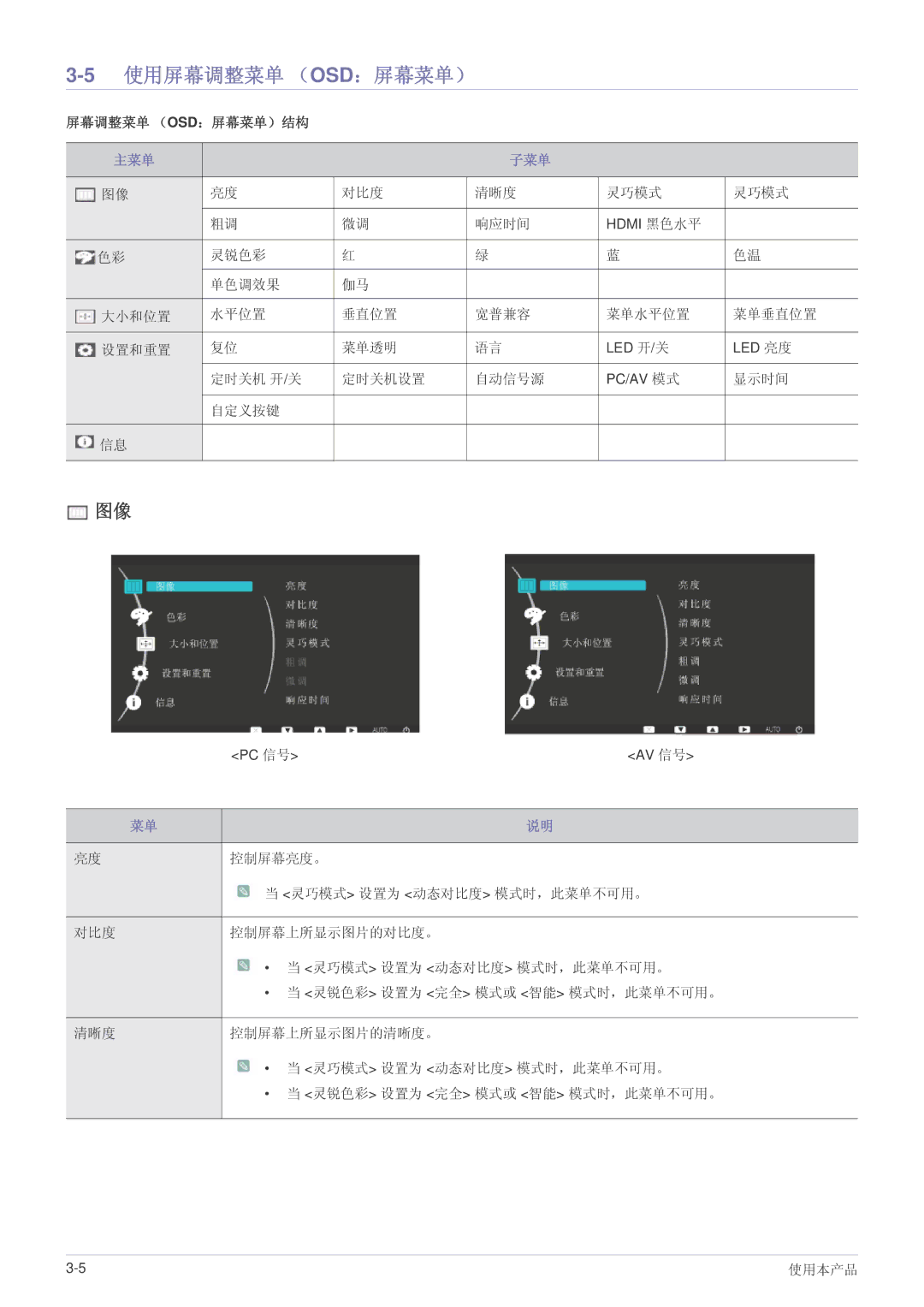 Samsung LS27EFHKUF/EN manual 5使用屏幕调整菜单 （OSD：屏幕菜单）, 主菜单 子菜单 