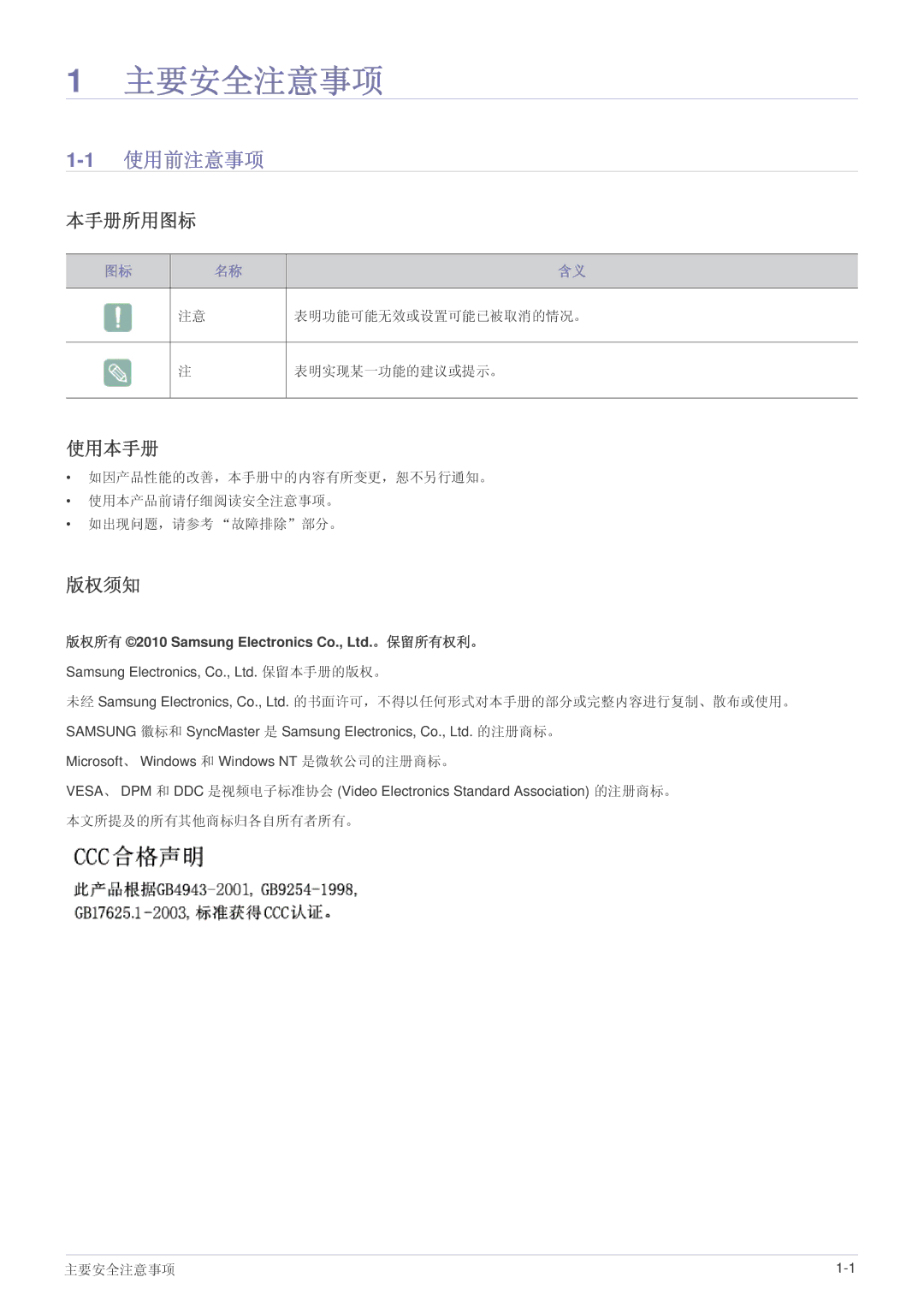 Samsung LS27EFHKUF/EN manual 主要安全注意事项, 1使用前注意事项, 本手册所用图标, 使用本手册, 版权须知 