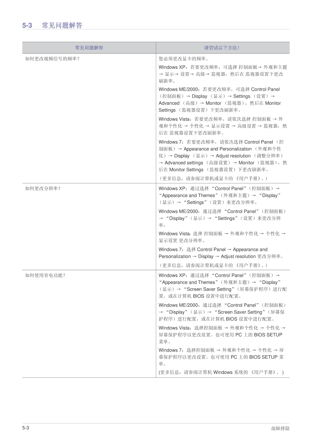 Samsung LS27EFHKUF/EN manual 3常见问题解答, 常见问题解答 请尝试以下方法！ 