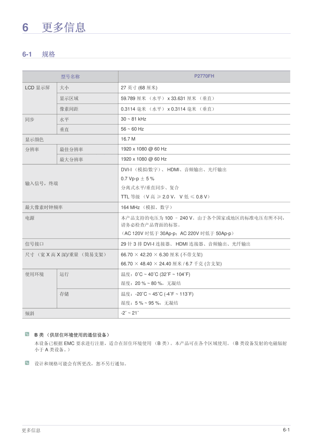 Samsung LS27EFHKUF/EN manual 更多信息, 型号名称 