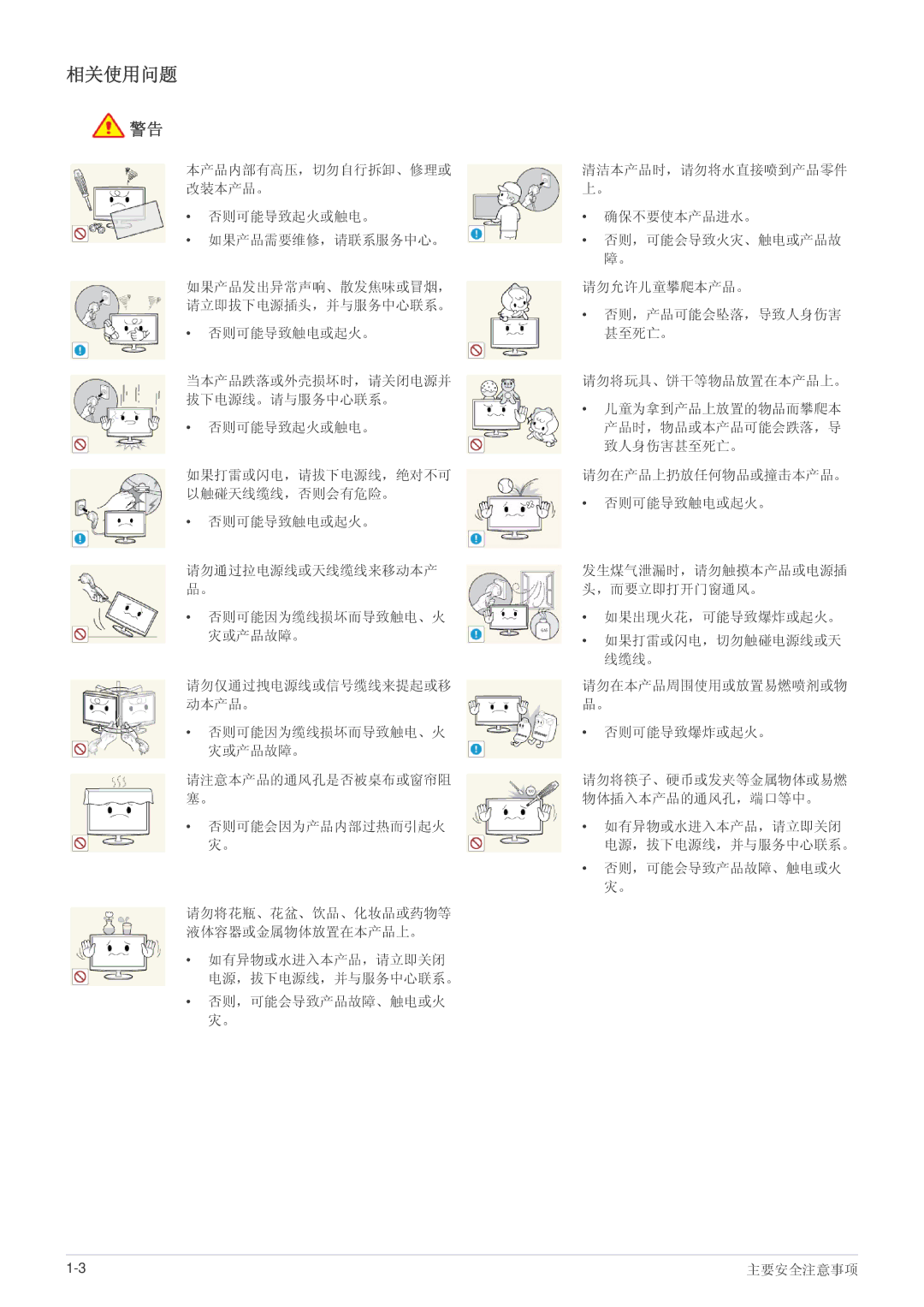 Samsung LS27EFHKUF/EN manual 相关使用问题 