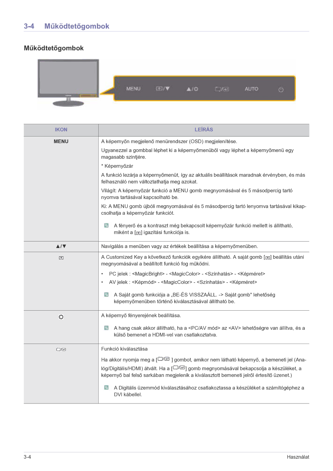 Samsung LS27EFHKUF/EN manual Működtetőgombok, Ikon Leírás 