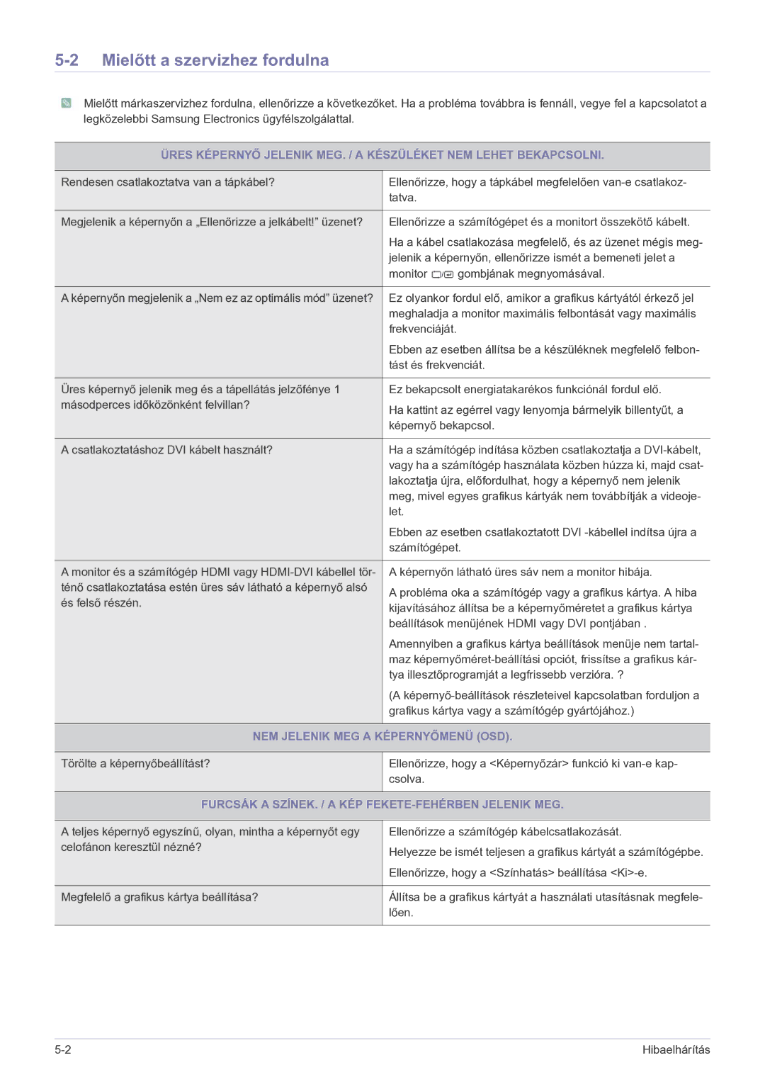 Samsung LS27EFHKUF/EN manual Mielőtt a szervizhez fordulna, NEM Jelenik MEG a Képernyőmenü OSD 