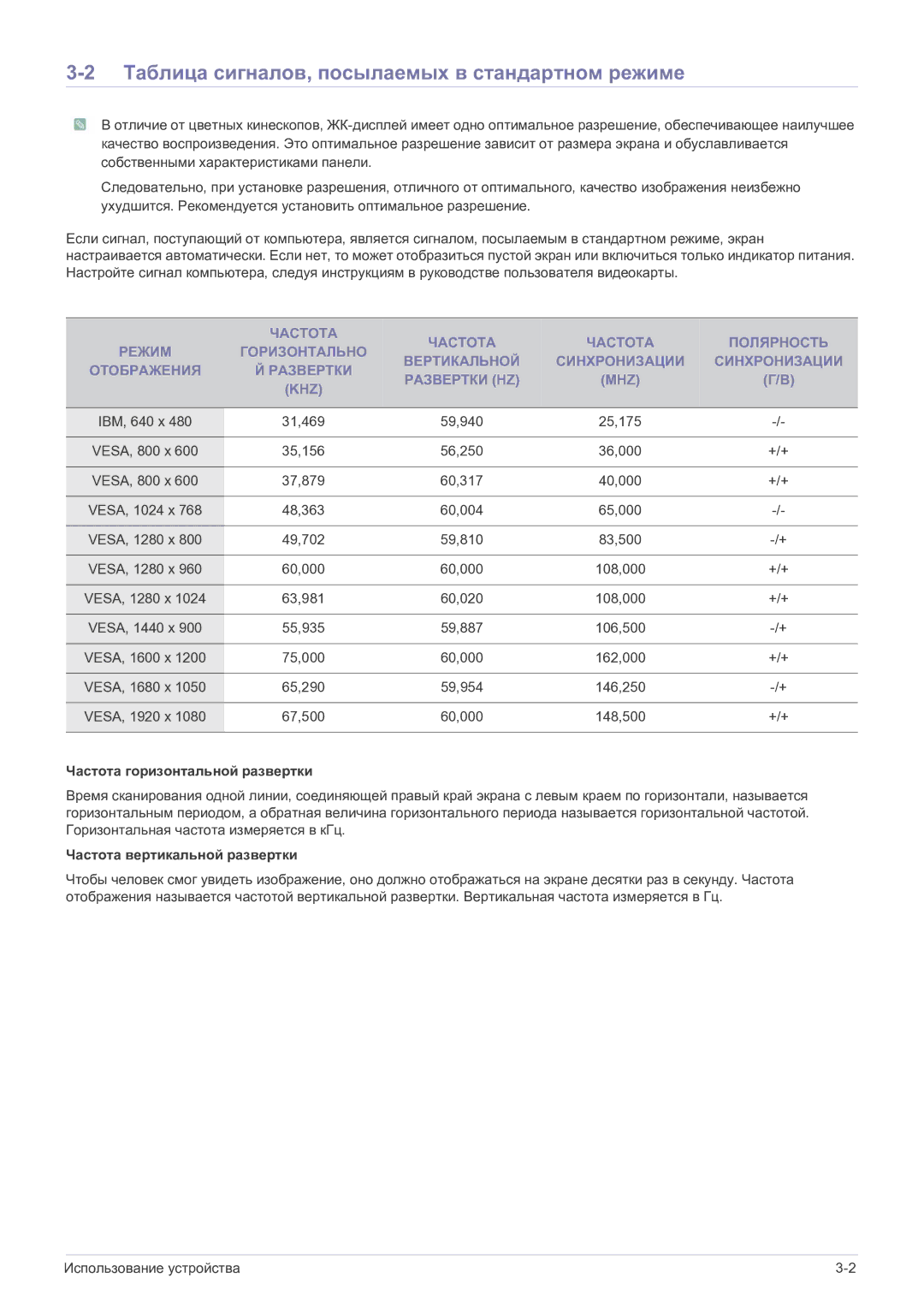 Samsung LS27EFHKUF/EN manual Таблица сигналов, посылаемых в стандартном режиме, Частота горизонтальной развертки 