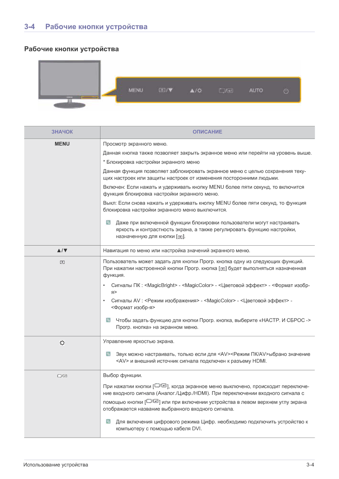 Samsung LS27EFHKUF/EN manual Рабочие кнопки устройства, Значок Описание 