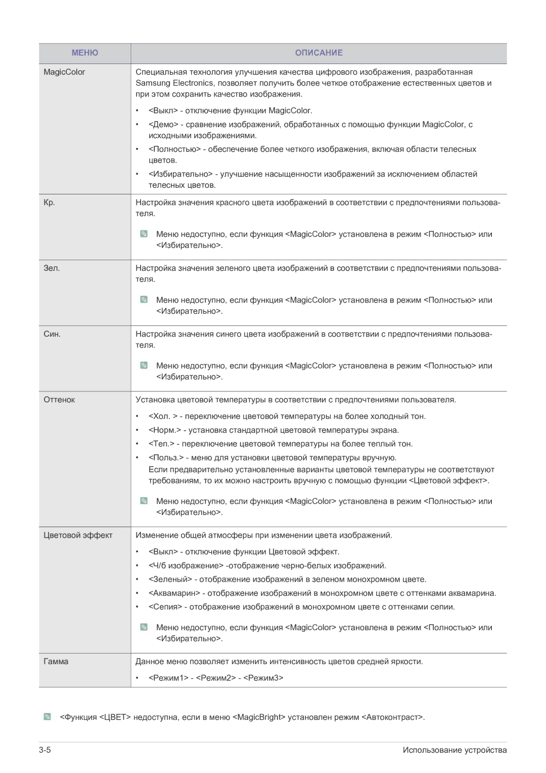 Samsung LS27EFHKUF/EN manual Теля 