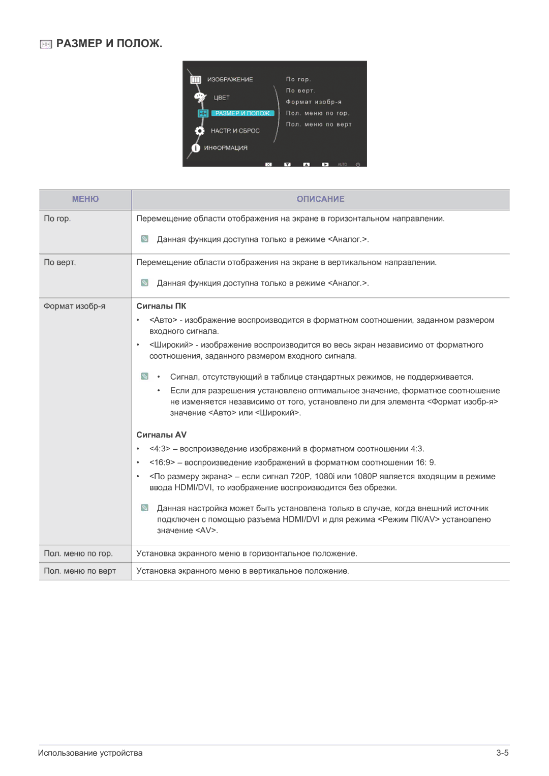 Samsung LS27EFHKUF/EN manual Сигналы ПК, Сигналы AV 