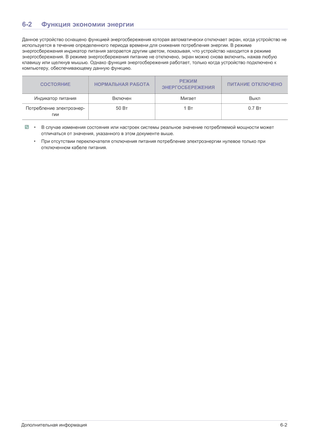 Samsung LS27EFHKUF/EN manual Функция экономии энергии, Мигает, 50 Вт Гии 